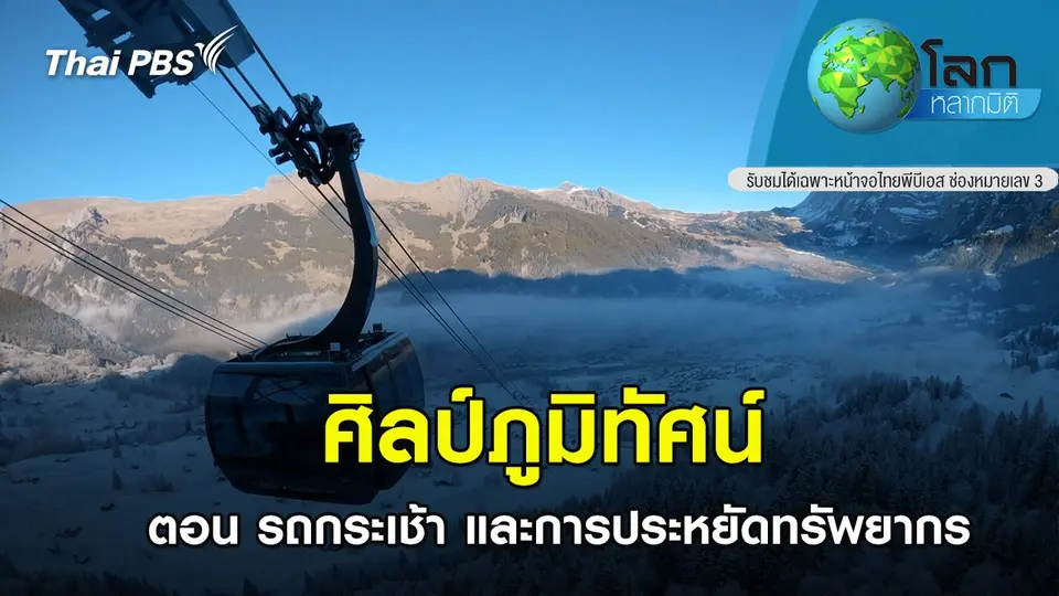 โลกหลากมิติ