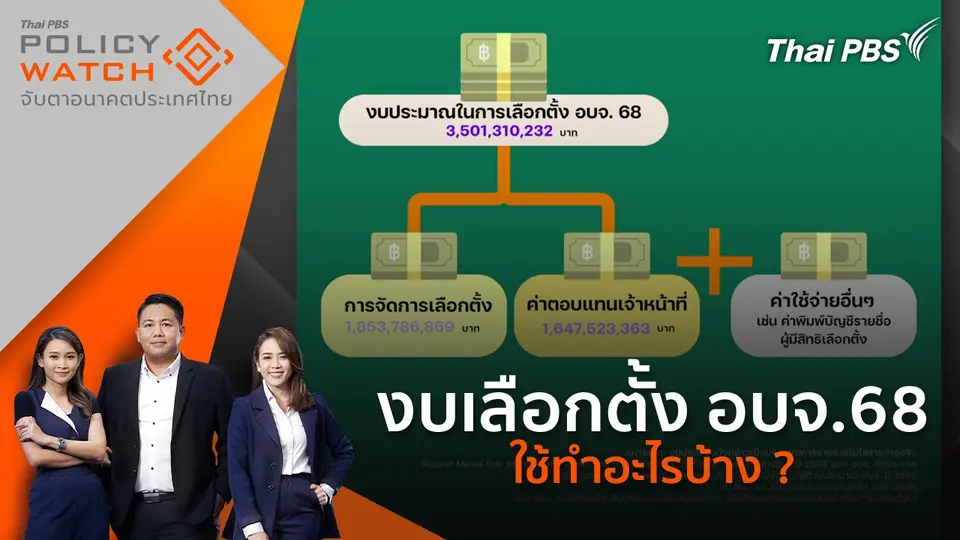 งบเลือกตั้ง อบจ.68 ใช้ทำอะไรบ้าง ?