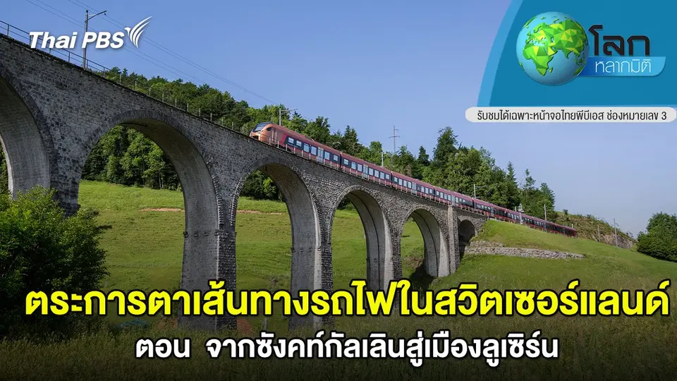 โลกหลากมิติ