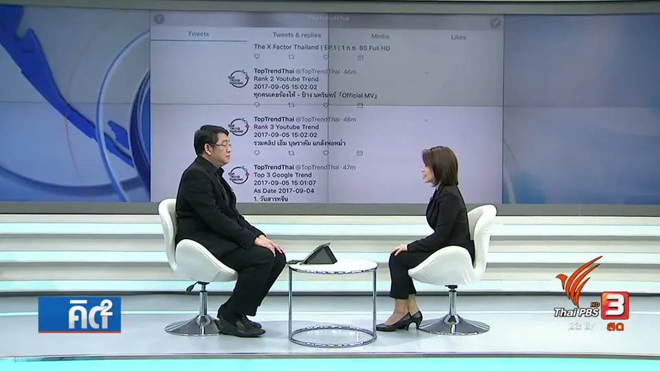 Chat bot แนวโน้มรับรู้ข่าวสารโลกออนไลน์