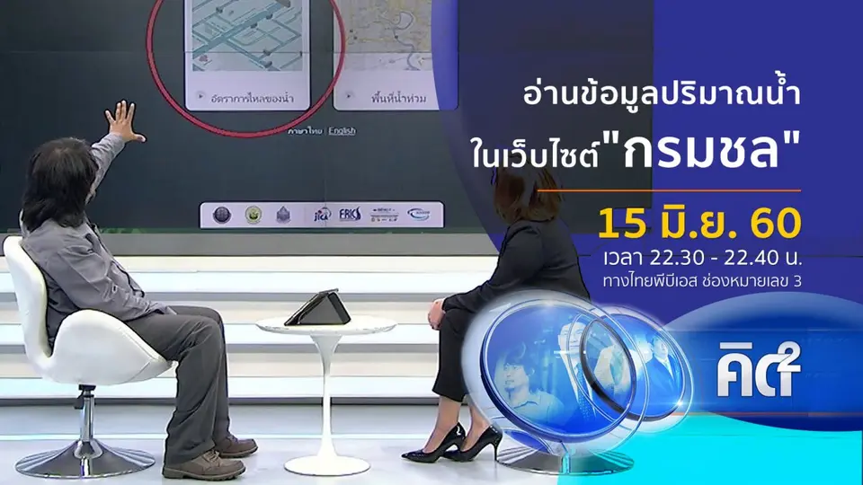อ่านข้อมูลปริมาณน้ำ ในเว็บไซต์"กรมชล"