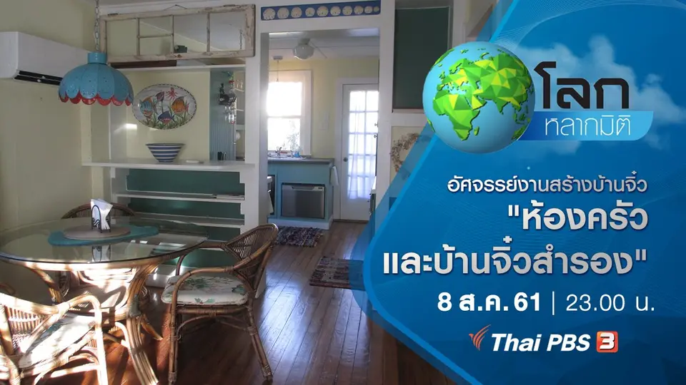 โลกหลากมิติ