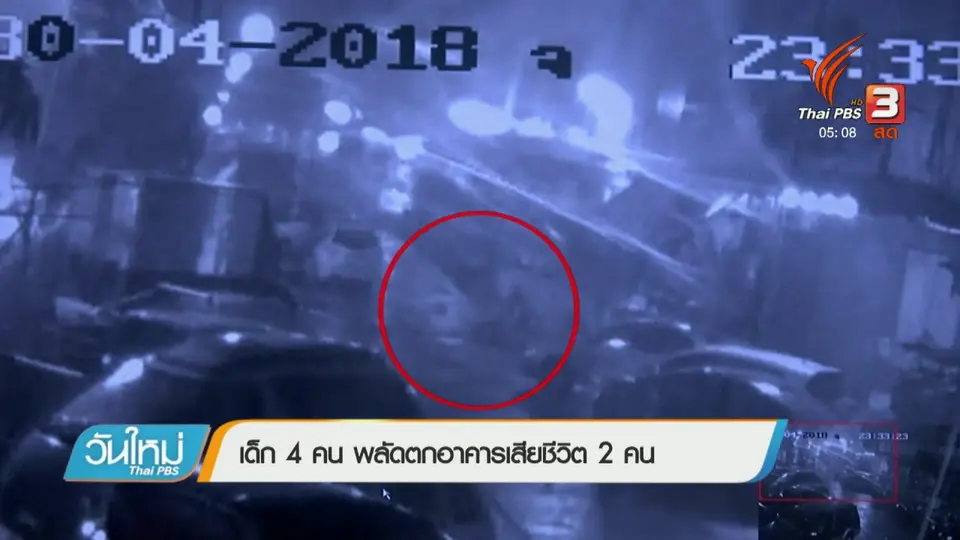ประเด็นข่าว (2 พ.ค. 61)