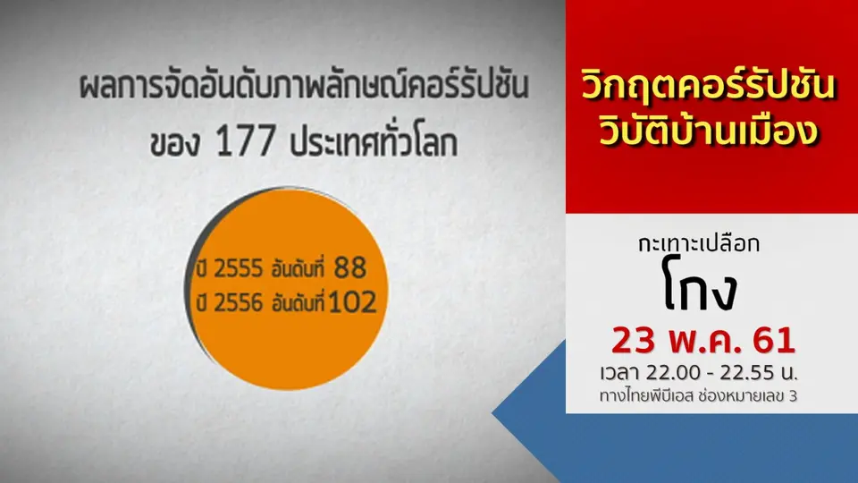 กะเทาะเปลือกโกง
