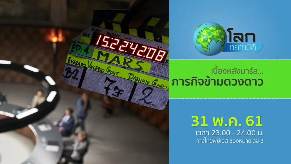 โลกหลากมิติ