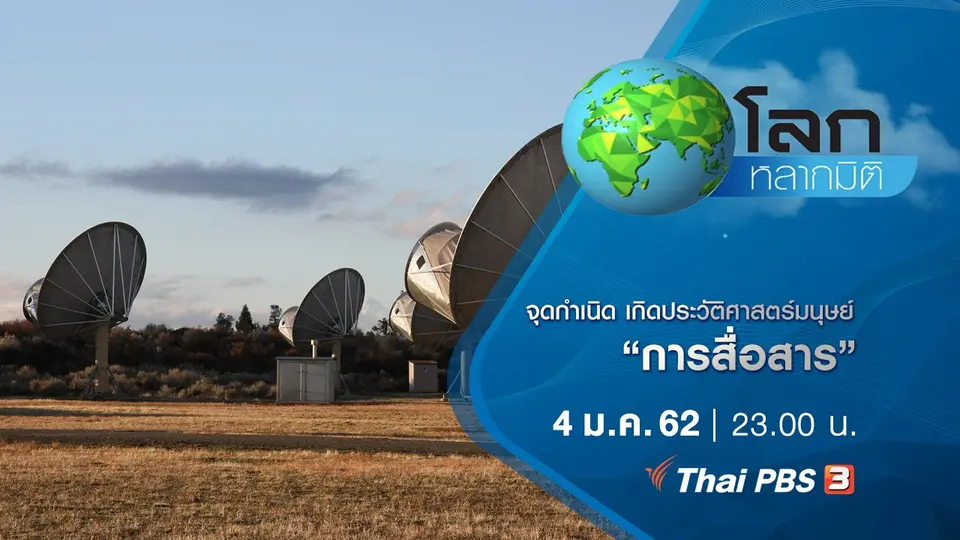 โลกหลากมิติ