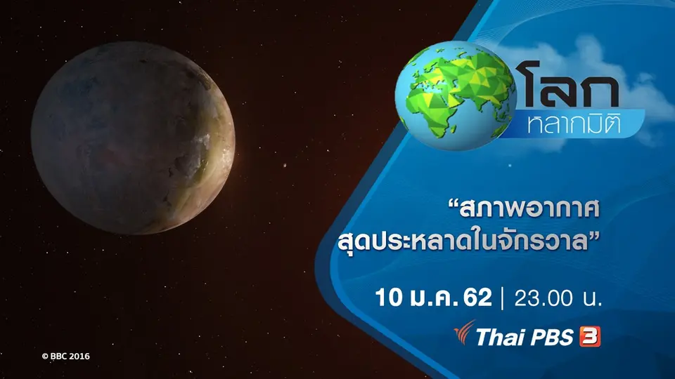 โลกหลากมิติ