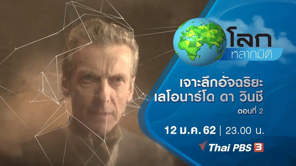โลกหลากมิติ