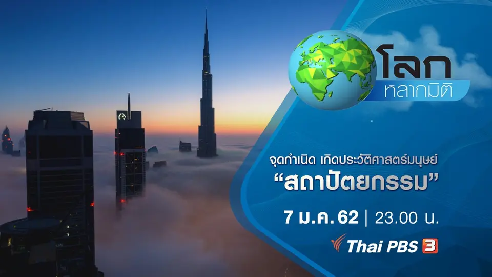 โลกหลากมิติ