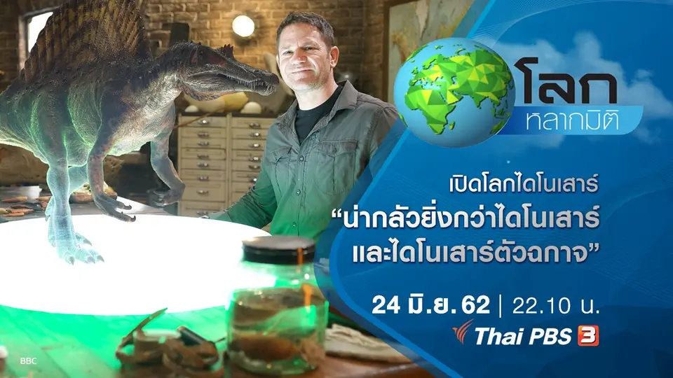 โลกหลากมิติ