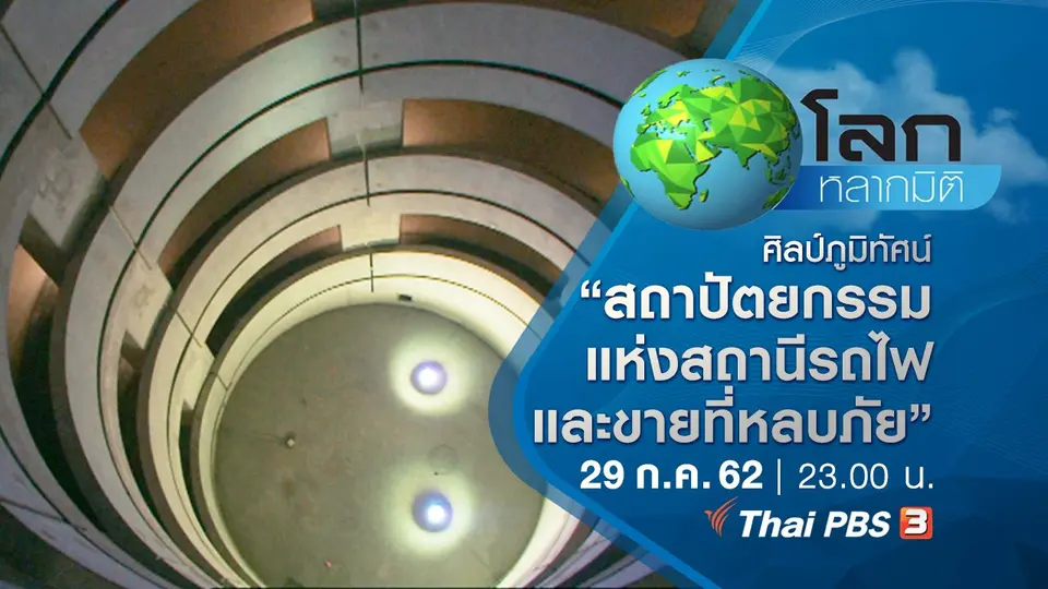 โลกหลากมิติ
