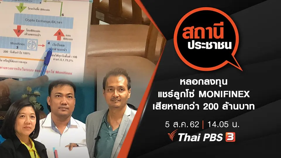 สถานีประชาชน
