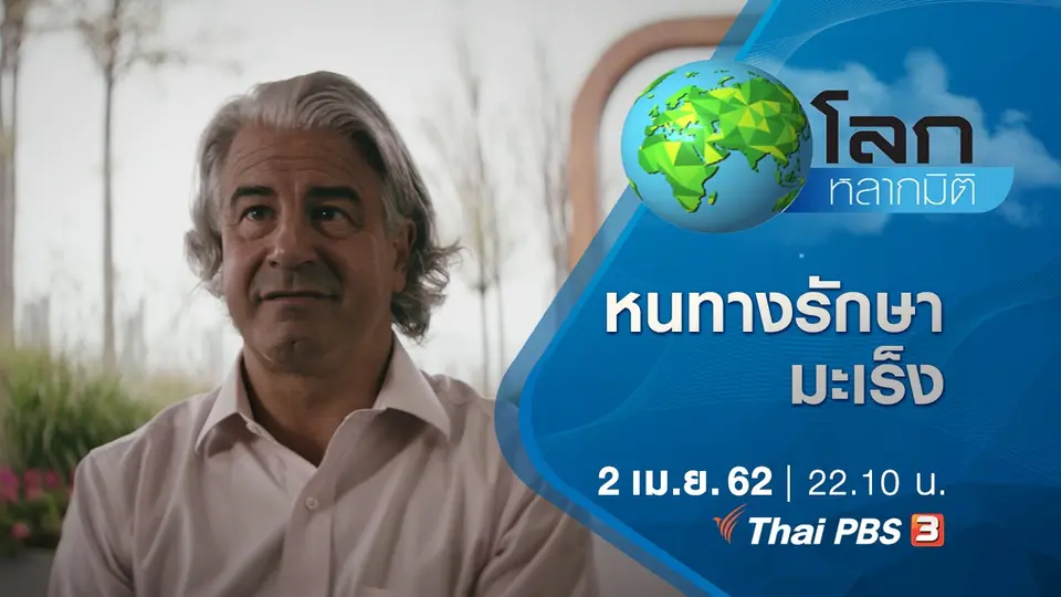 โลกหลากมิติ