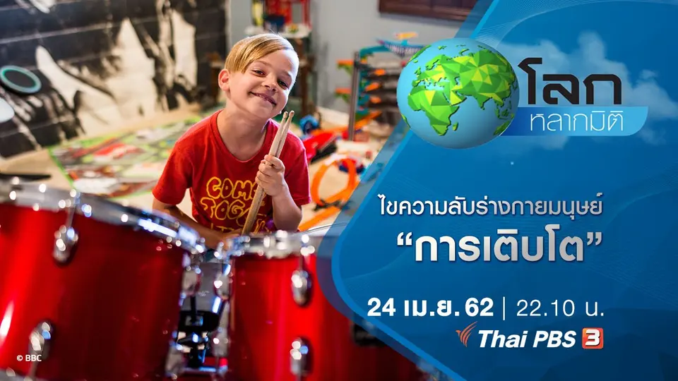 โลกหลากมิติ