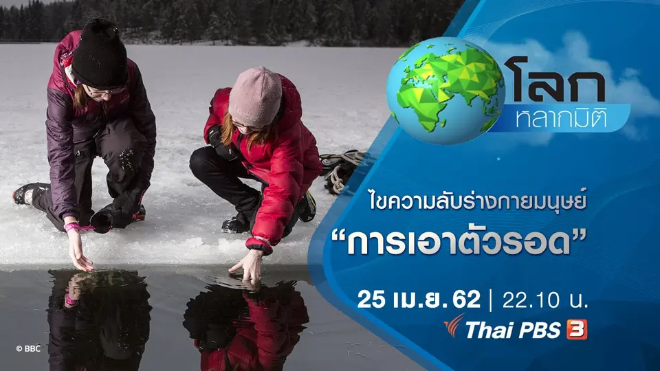 โลกหลากมิติ