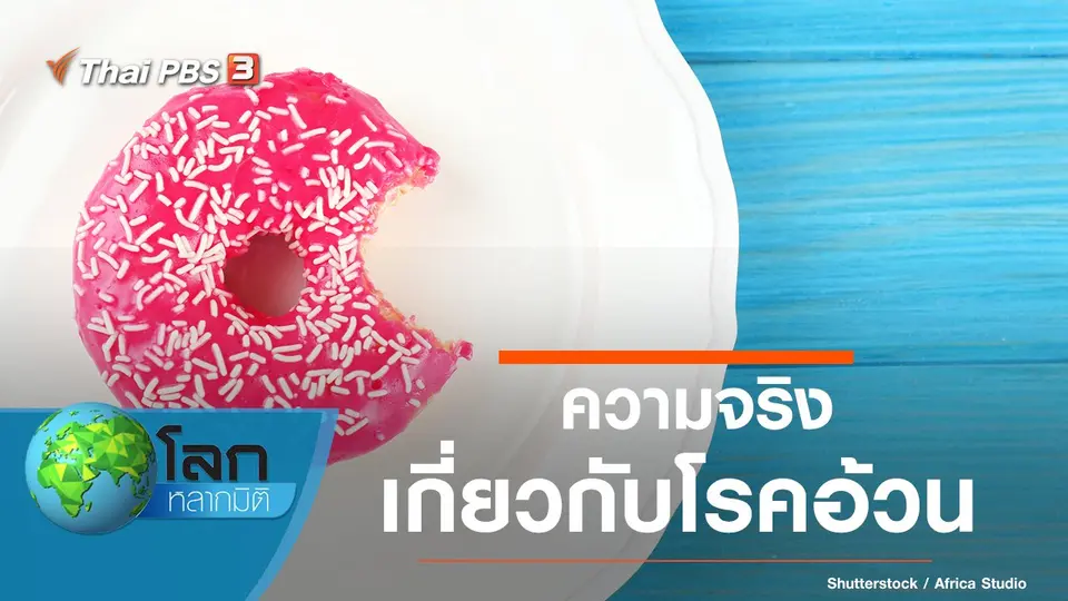 โลกหลากมิติ