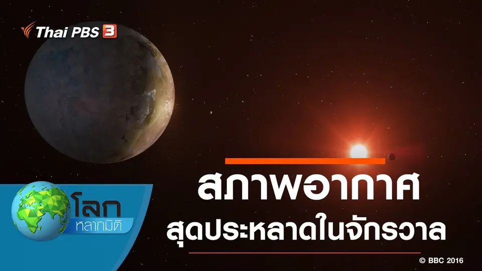 โลกหลากมิติ