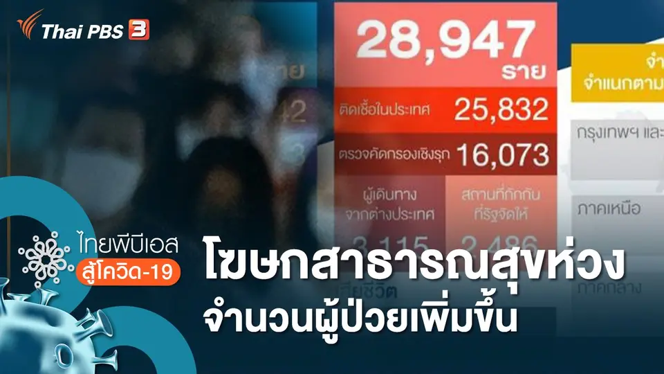 ไทยพีบีเอสสู้โควิด-19