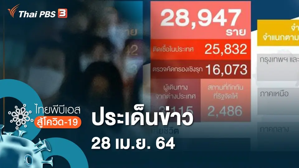 ประเด็นข่าว (28 เม.ย. 64)