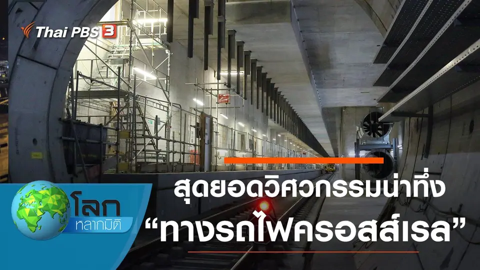 โลกหลากมิติ