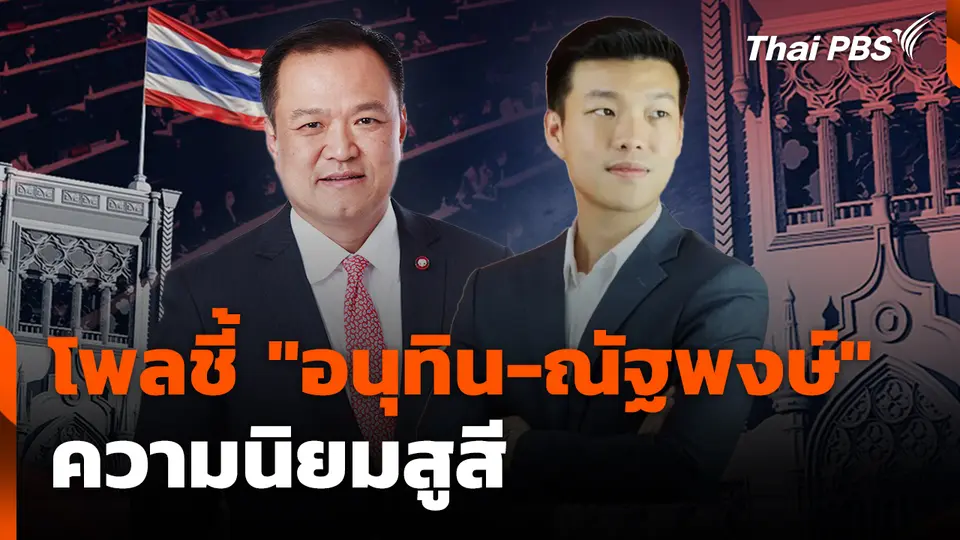 นิด้าโพลชี้ "อนุทิน-ณัฐพงษ์" ความนิยมสูสี