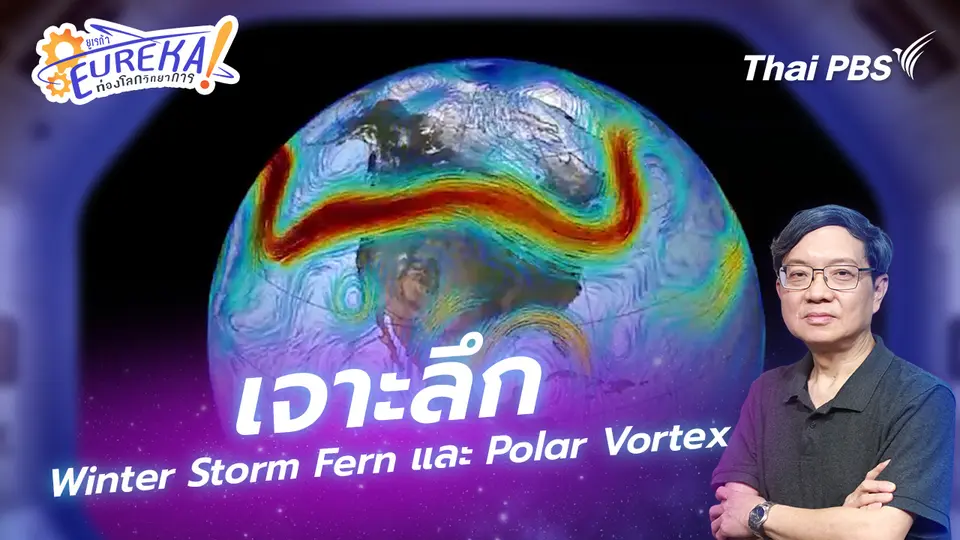 Eureka ท่องโลกวิทยาการ