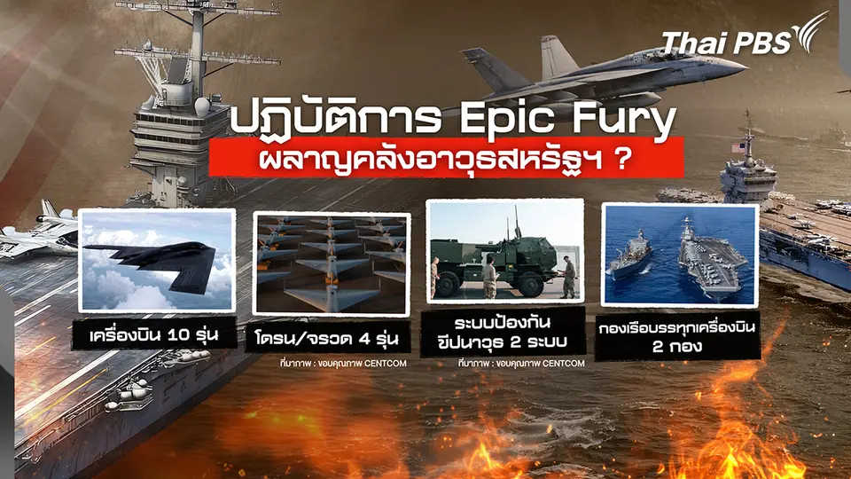 จับตาสหรัฐฯ สกัดอาวุธอิหร่านทำคลังแสงร่อยหรอ