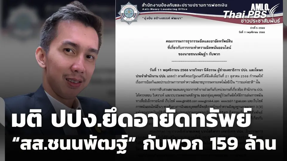 มติ ปปง.ยึดอายัดทรัพย์ “สส.ชนนพัฒฐ์” กับพวก 159 ล้าน