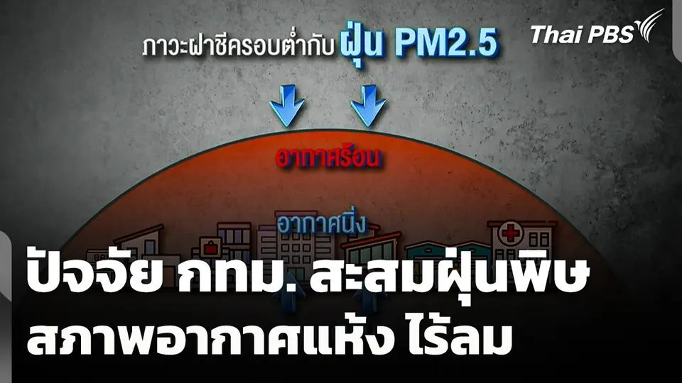 สภาพอากาศแห้ง ไร้ลม ปัจจัย กทม. สะสมฝุ่นพิษ