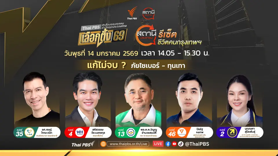 แก้ไม่จบ ? ภัยไซเบอร์ - ทุนเทา  