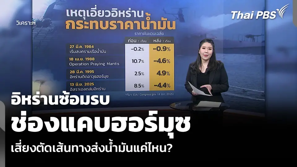 วิเคราะห์: อิหร่านซ้อมรบ ช่องแคบฮอร์มุซ เสี่ยงตัดเส้นทางส่งน้ำมันแค่ไหน?