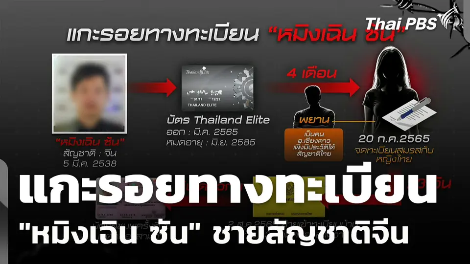 แกะรอยทางทะเบียน "หมิงเฉิน ซัน" ชายสัญชาติจีน