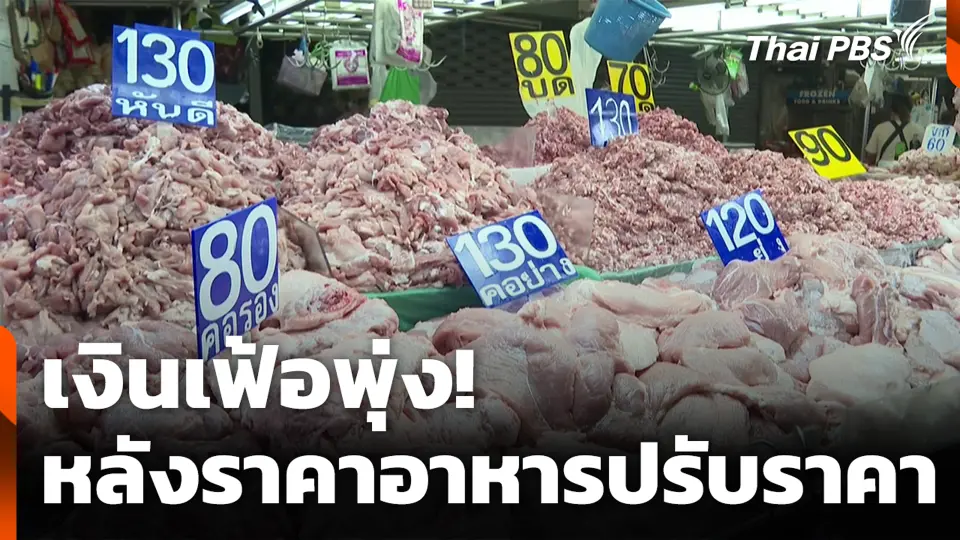 เงินเฟ้อพุ่ง! หลังราคาอาหารปรับราคา