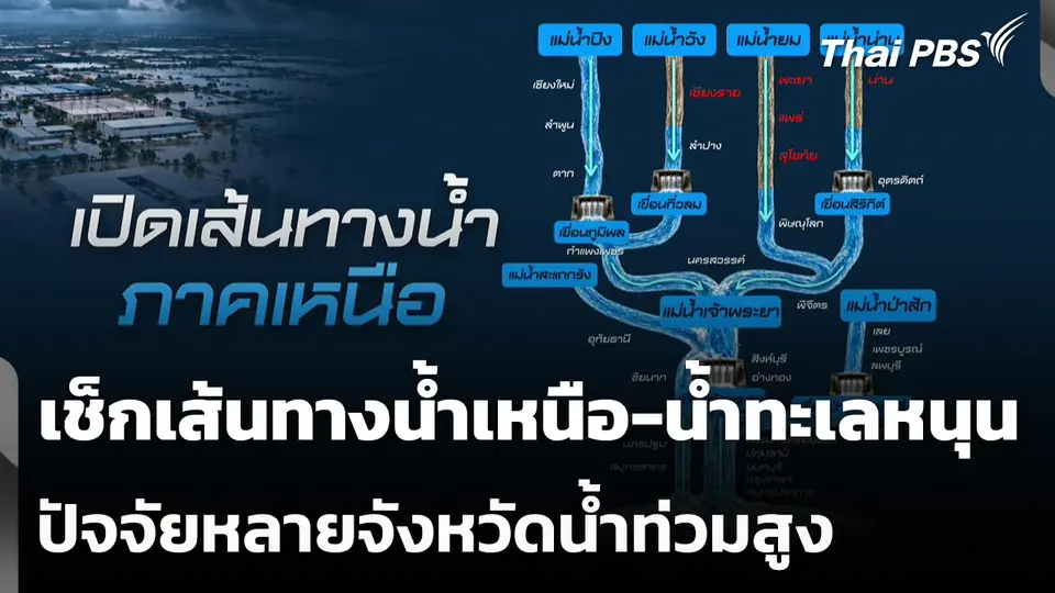 เช็กเส้นทางน้ำเหนือ-น้ำทะเลหนุน ปัจจัยหลายจังหวัดน้ำท่วมสูง
