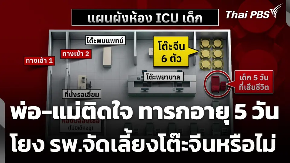 พ่อ-แม่ติดใจ ทารกอายุ 5 วัน เสียชีวิต โยง รพ.จัดเลี้ยงโต๊ะจีนหรือไม่