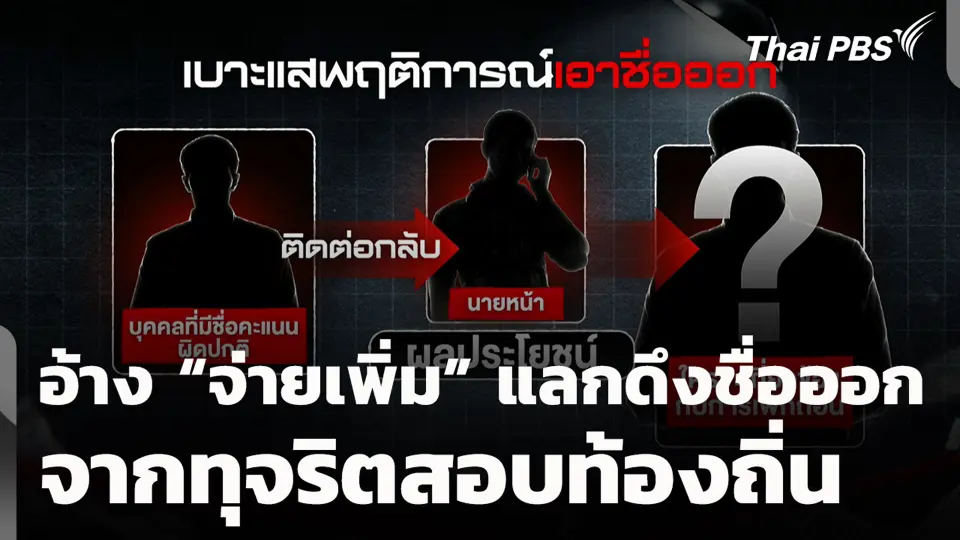 อ้าง “จ่ายเพิ่ม” แลกดึงชื่อออก จากทุจริตสอบท้องถิ่น