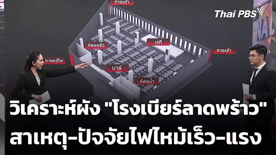 วิเคราะห์ผัง "โรงเบียร์ลาดพร้าว" สาเหตุ-ปัจจัยไฟไหม้ "เร็ว-แรง"