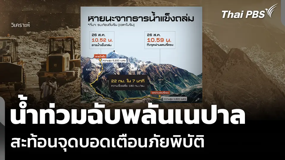 วิเคราะห์: น้ำท่วมฉับพลันเนปาล สะท้อนจุดบอดเตือนภัยพิบัติ