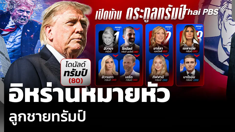 วิเคราะห์: อิหร่านหมายหัว ลูกชายทรัมป์