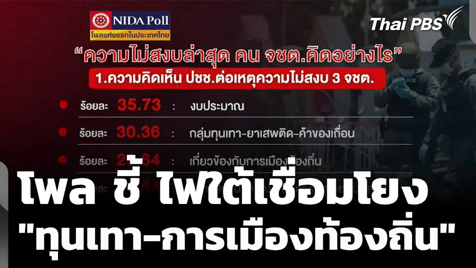 โพล ชี้ ไฟใต้เชื่อมโยง "ทุนเทา-การเมืองท้องถิ่น"