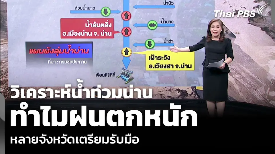 วิเคราะห์น้ำท่วมน่าน ทำไมฝนตกหนัก หลายจังหวัดเตรียมรับมือ