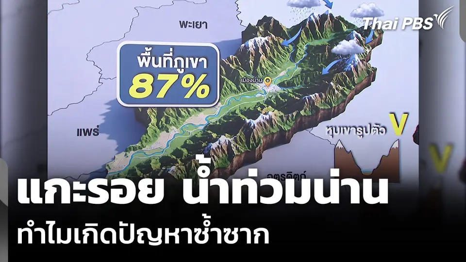แกะรอย น้ำท่วมน่าน ทำไมเกิดปัญหาซ้ำซาก