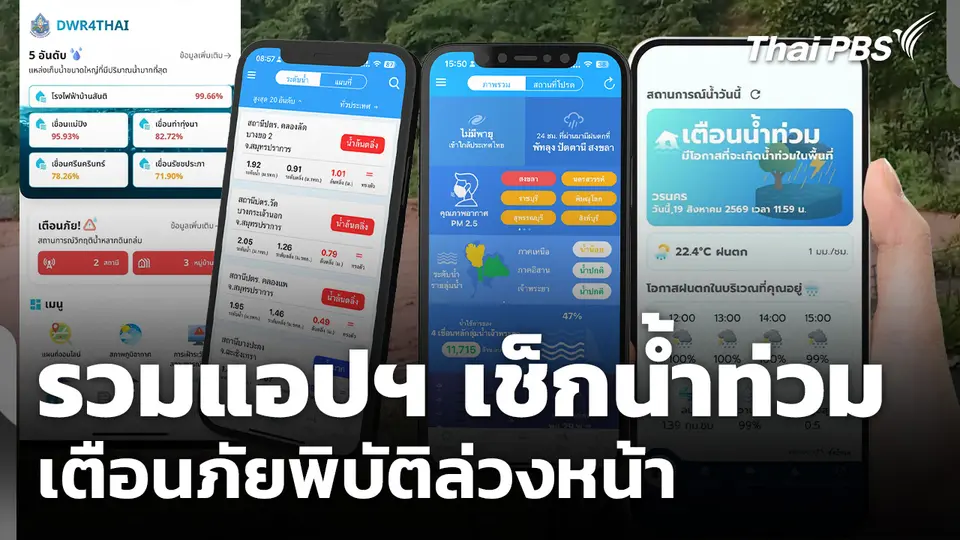 รวมแอปพลิเคชัน เช็กสถานการณ์น้ำท่วม เตือนภัยพิบัติล่วงหน้า