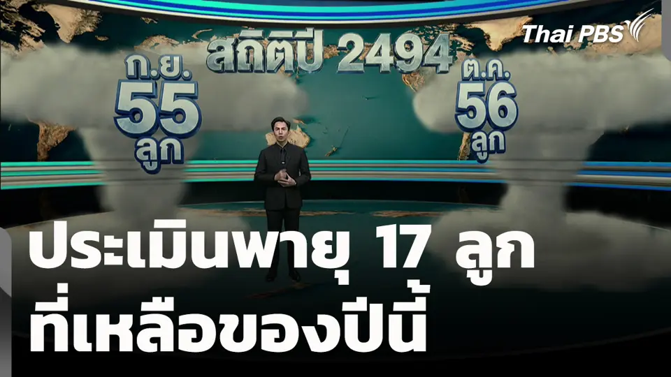 ประเมินพายุ 17 ลูก ที่เหลือของปีนี้