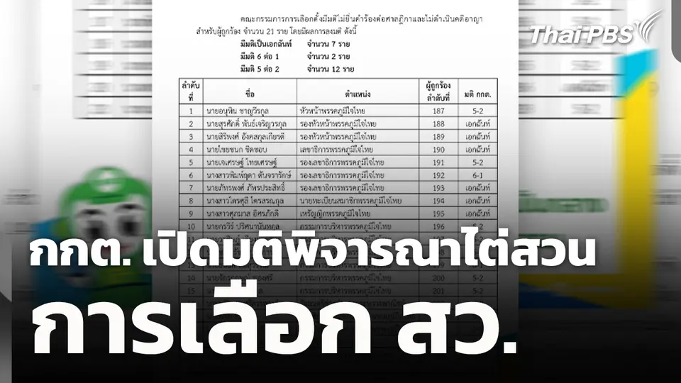 กกต. เปิดมติพิจารณาไต่สวนการเลือก สว. 