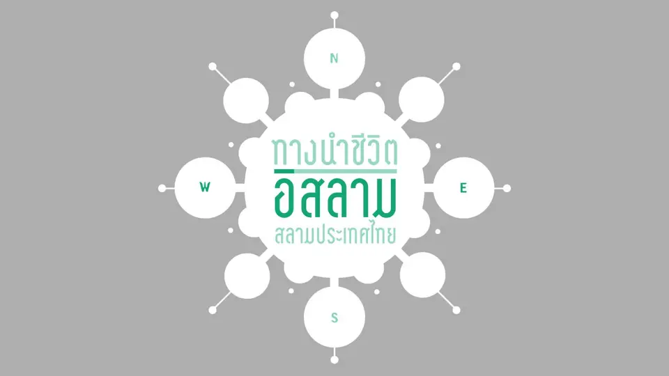 ชุด สลามประเทศไทย