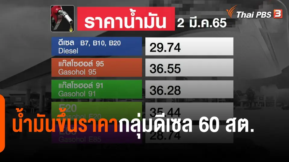 ​น้ำมันขึ้นราคากลุ่มดีเซล 60 สต.