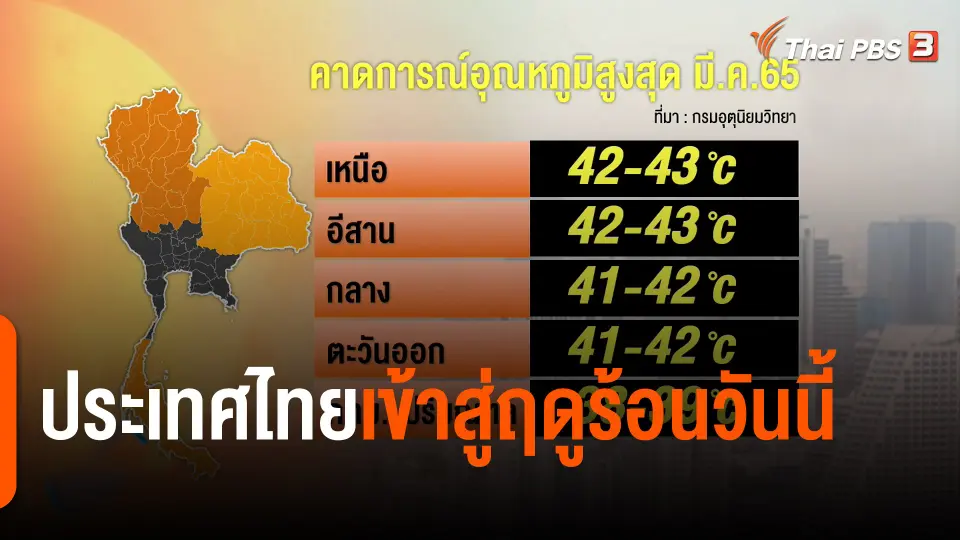 ​ประเทศไทยเข้าสู่ฤดูร้อนวันนี้