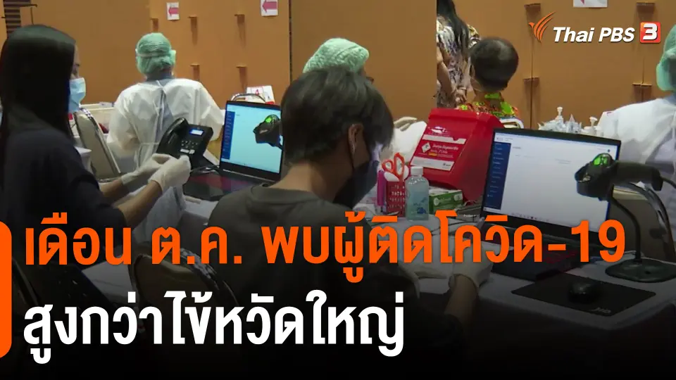 ​เดือน ต.ค. พบผู้ติดโควิด-19 สูงกว่าไข้หวัดใหญ่