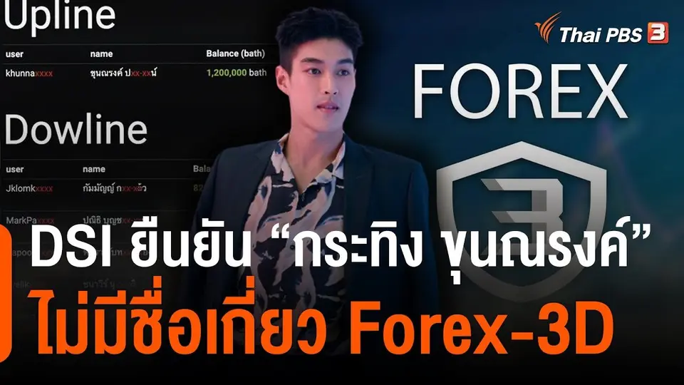 DSI ยืนยัน "กระทิง ขุนณรงค์" ไม่มีชื่อเกี่ยว Forex-3D